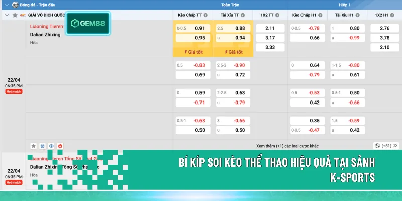 Thể Thao K-sports Gem88 – Bắt Nhịp Mọi Trận Đấu 3 Người chơi cần chú ý những bí kíp để soi kèo thể thao chuẩn xác